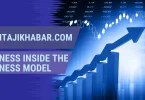aajkitajikhabar.com business